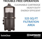 HAYWARD SWIMCLEAR CARTRIDGE FILTER - 525 SQ FT