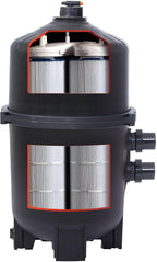 HAYWARD SWIMCLEAR CARTRIDGE FILTER - 525 SQ FT