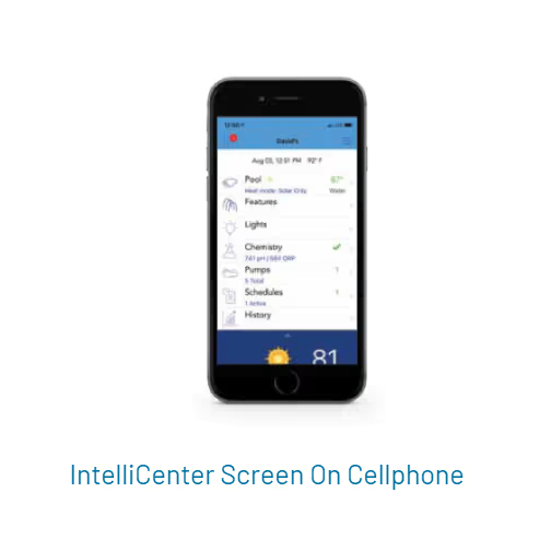 Pentair IntelliCenter i10PS Upgrade Kit for Systems After 2012