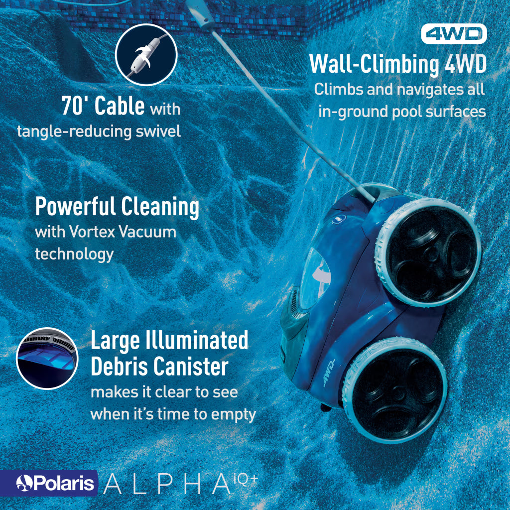 POLARIS ALPHA IQ+