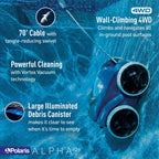 POLARIS ALPHA IQ+